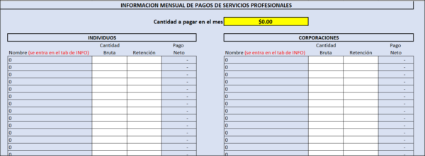 Tabla de Servicios Profesionales